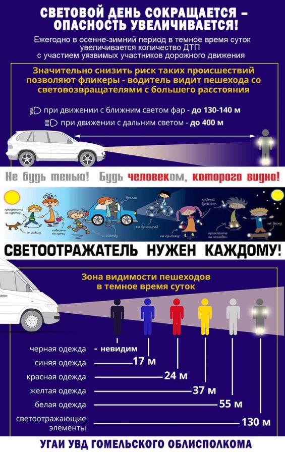 Инфографика ЕДБДД 1.jpg