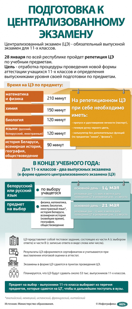 news_2023-01-31-ЦЭинфо.jpg