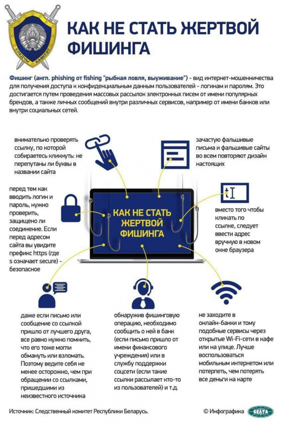Инфографика_Фишинг.jpg